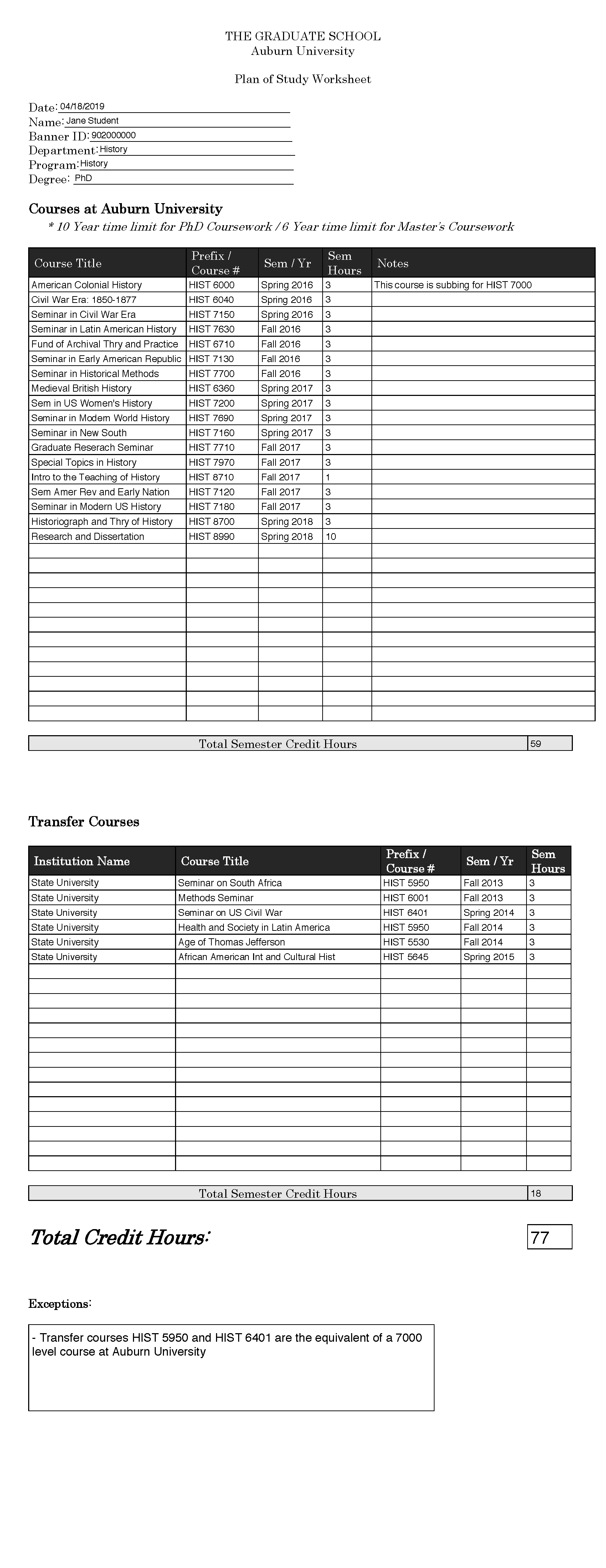 sample plan of study